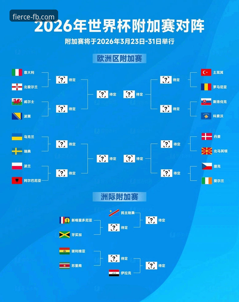 意大利连续三届无缘世界杯，FB体育赔率如何解读这场“蓝色忧郁”？