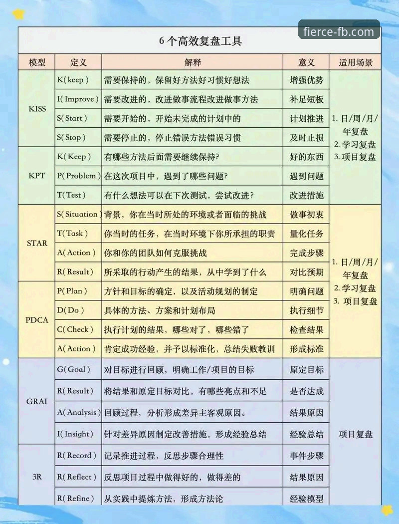 世预赛附加赛决战复盘：FB体育iOS版观赛数据全解析使用教程